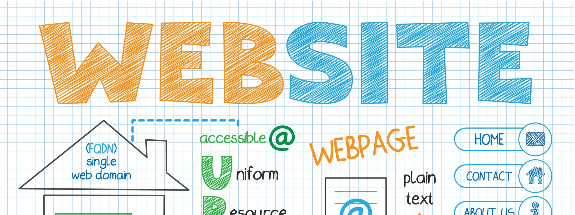 Illustration de la création d'un site Internet